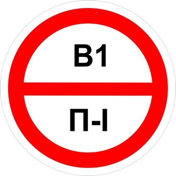 Знак категорийности помещений 