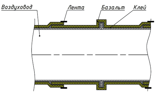 ПТК-ВЕНТ-МБОР-ОВ Схема
